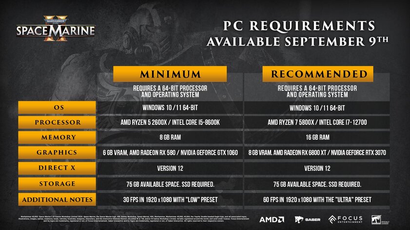 Warhammer 40,000: Space Marine 2 можно запустить даже на GTX 1060. Опубликованы системные требования