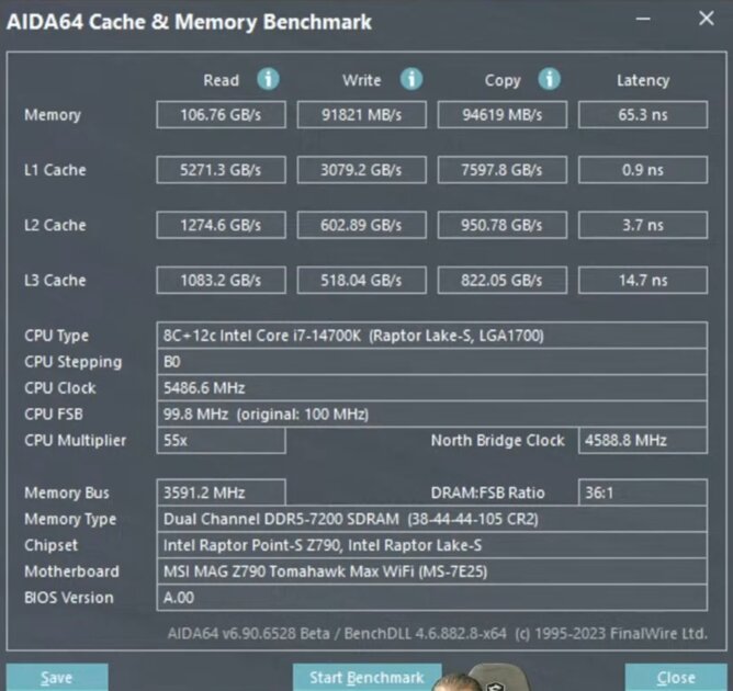 Оперативную память CAMM2 DDR5-7200 протестировали в бенчмарках: она не уступает оригинальным модулям DIMM