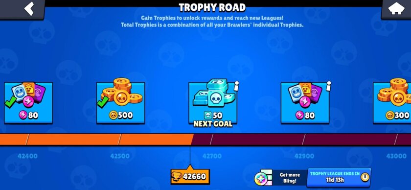 Геймер целый год активно играл в Brawl Stars — так выглядит его прогресс по кубкам. Что скажете?