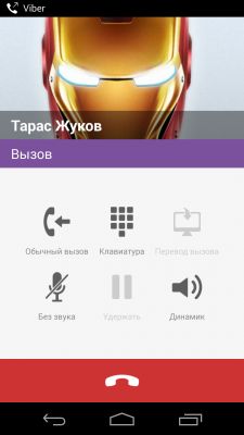 TOP лучших мессенджеров для Android