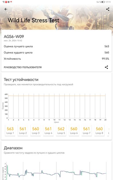 Лучший из бюджетных. Обзор планшета Huawei MatePad SE 2024