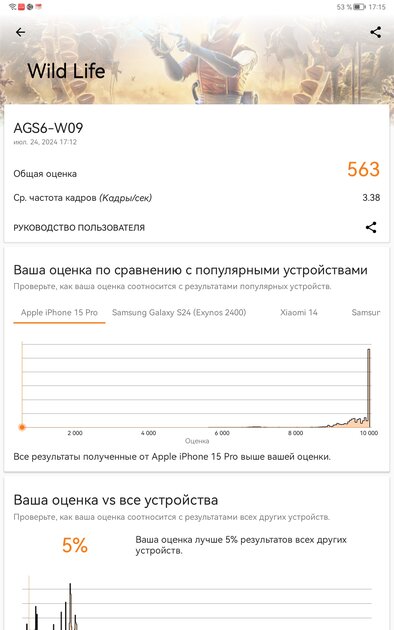 Лучший из бюджетных. Обзор планшета Huawei MatePad SE 2024