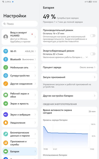 Лучший из бюджетных. Обзор планшета Huawei MatePad SE 2024