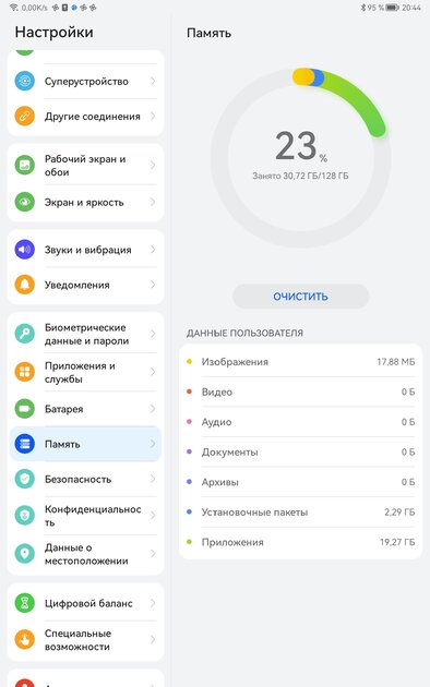 Лучший из бюджетных. Обзор планшета Huawei MatePad SE 2024