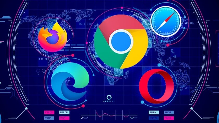 Chrome теряет пользователей, а другие браузеры растут: что происходит