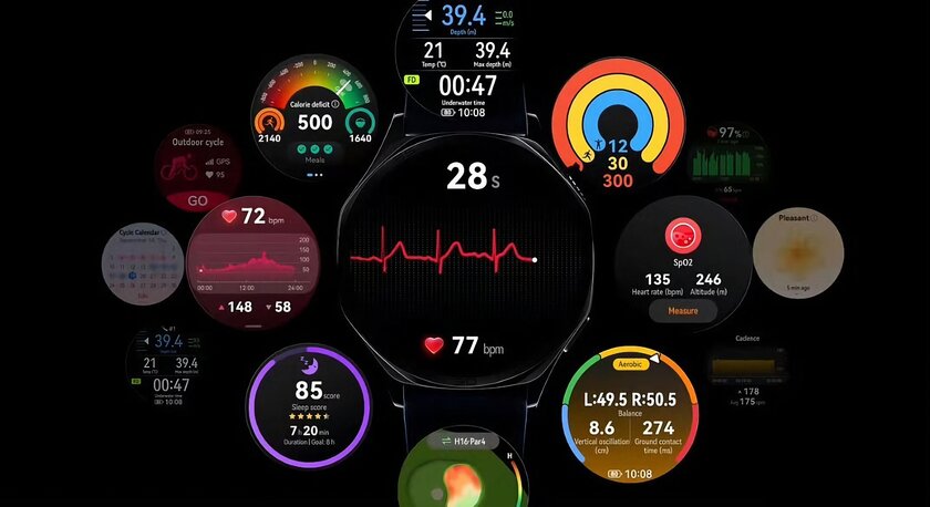 Какими будут часы Huawei Watch GT 5, Watch Ultimate и новые планшеты MatePad. Премьера уже скоро
