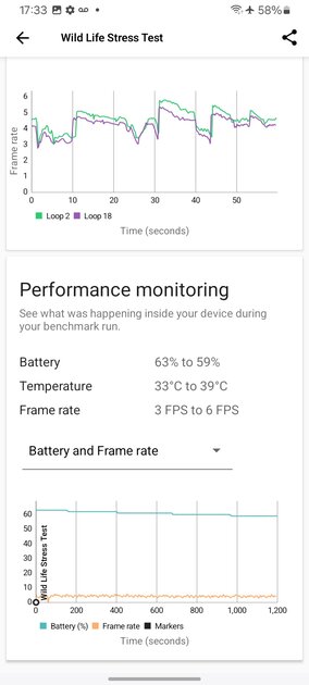 На что способен самый дешёвый А-фон от Samsung, конкурирующий с «китайцами»? Обзор Galaxy A06 — Производительность. 8