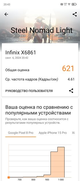 Создан в кооперации с GoPro. Обзор Infinix ZERO 40 5G — Производительность. 5