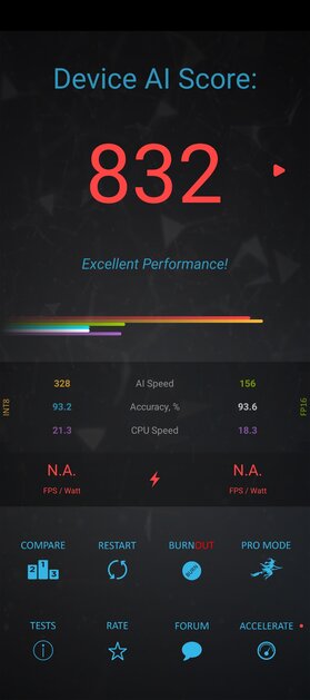 Создан в кооперации с GoPro. Обзор Infinix ZERO 40 5G — Производительность. 6