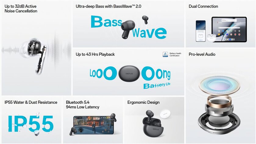 Представлены OnePlus Nord Buds 3 с шумоподавлением и крутыми басами. Стоят недорого