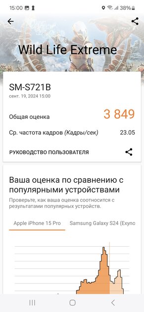 У Samsung идеальный смартфон? Обзор Galaxy S24 FE: не хуже флагманов, но с адекватной ценой — Производительность и тесты. 3