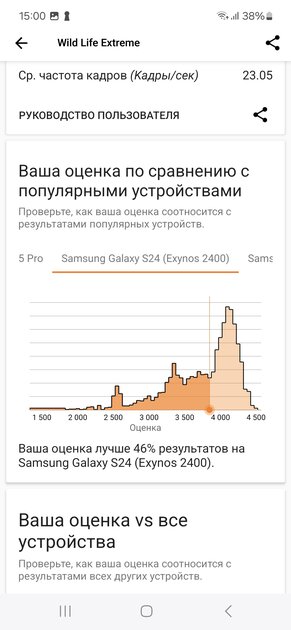 У Samsung идеальный смартфон? Обзор Galaxy S24 FE: не хуже флагманов, но с адекватной ценой — Производительность и тесты. 4