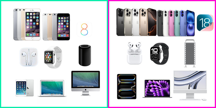 Apple в 2014 и 2024. Топчется на месте?