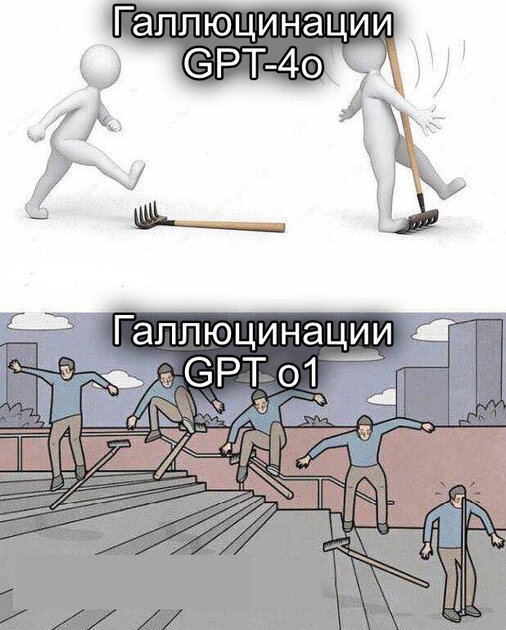 Кратко об отличиях между СhatGPT-4o и новой моделью o1