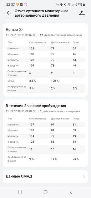 Я обалдел: браслет этих часов надувается, чтобы они мерили давление. Обзор HUAWEI WATCH D2 — Мониторинг артериального давления. 7