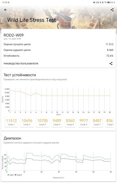 Когда планшет готов заменить ноутбук. Обзор HONOR MagicPad 2