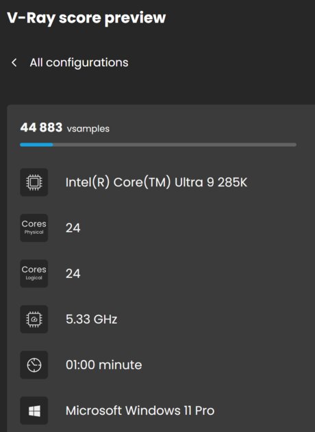 Новая победа: Intel Core Ultra 9 285K оказался на 26% быстрее Core i9-14900K в тесте V-Ray