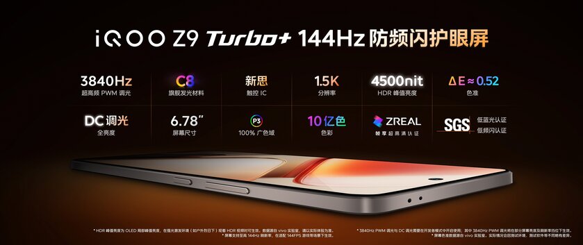Представлен самый мощный Android-смартфон iQOO Z9 Turbo+