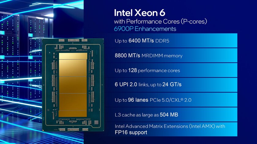 Intel представила процессоры Xeon 6900P: до 128 ядер и TDP до 500 Вт