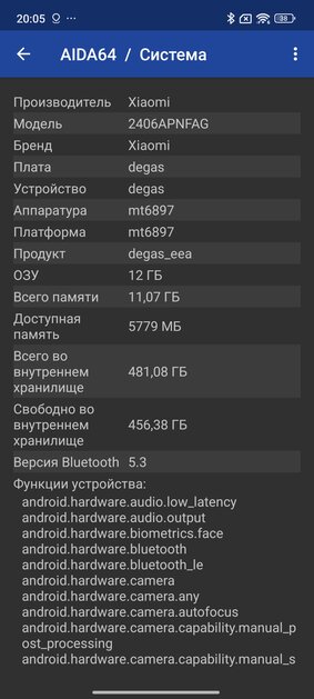Этот Xiaomi разрывает шаблоны — намного дешевле конкурентов, но не хуже. Обзор Xiaomi 14T — Софт и железо. 15