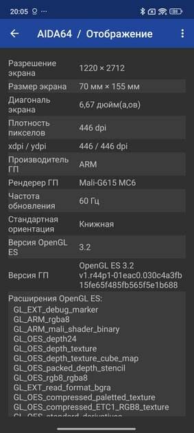 Этот Xiaomi разрывает шаблоны — намного дешевле конкурентов, но не хуже. Обзор Xiaomi 14T — Софт и железо. 16