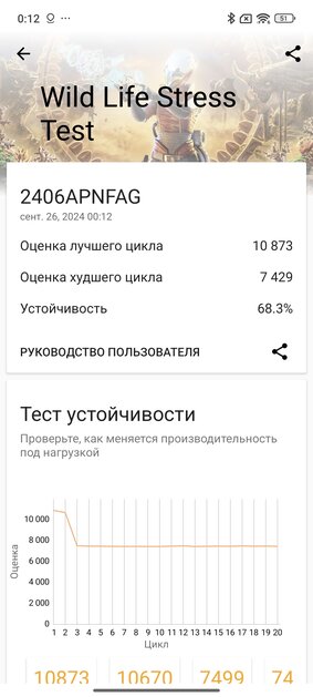 Этот Xiaomi разрывает шаблоны — намного дешевле конкурентов, но не хуже. Обзор Xiaomi 14T — Софт и железо. 34