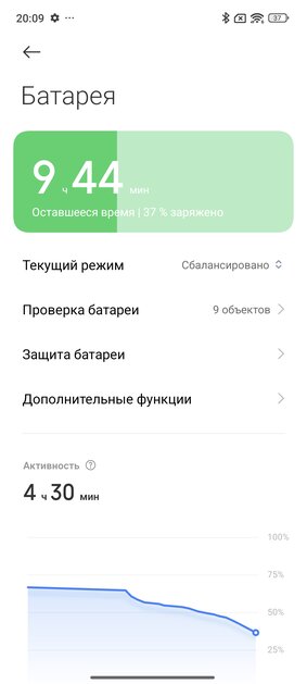 Этот Xiaomi разрывает шаблоны — намного дешевле конкурентов, но не хуже. Обзор Xiaomi 14T — Автономность и зарядка. 3