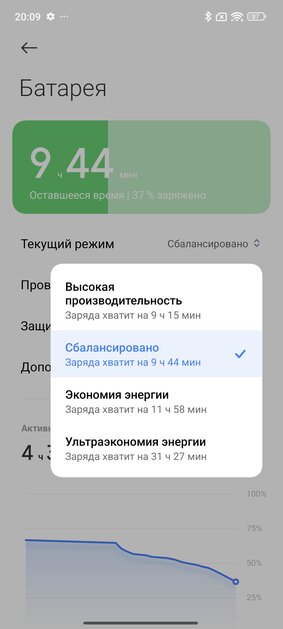 Этот Xiaomi разрывает шаблоны — намного дешевле конкурентов, но не хуже. Обзор Xiaomi 14T — Автономность и зарядка. 4