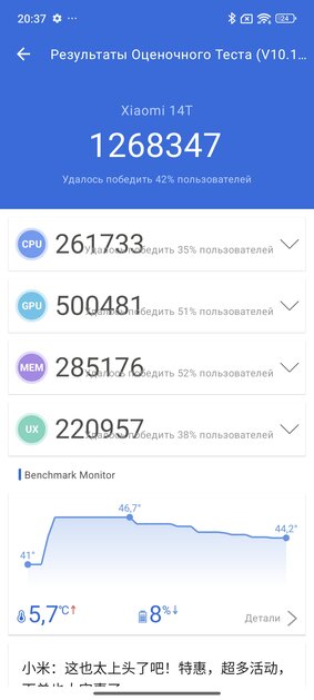 Этот Xiaomi разрывает шаблоны — намного дешевле конкурентов, но не хуже. Обзор Xiaomi 14T — Софт и железо. 18