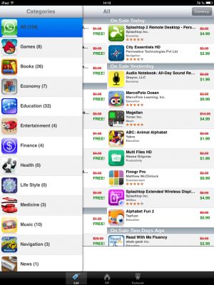 Обзор ТОП-дня на iOS