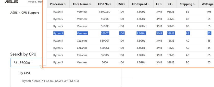 Эра сокета AM4 ещё не закончилась: AMD готовит к релизу сразу два новых процессора