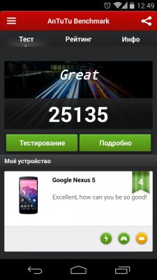 Обзор смартфона LG Nexus 5