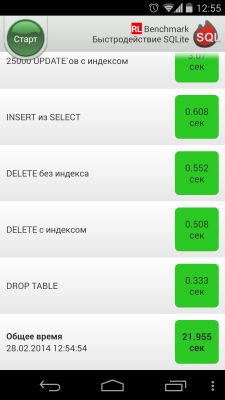 Обзор смартфона LG Nexus 5