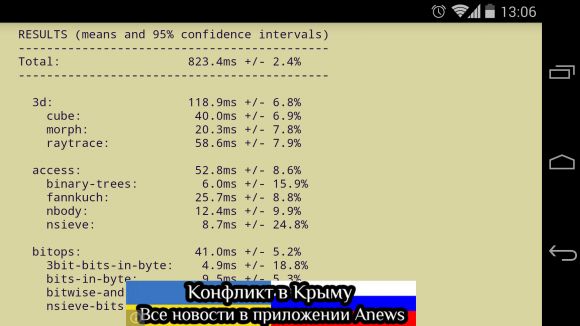 Обзор смартфона LG Nexus 5