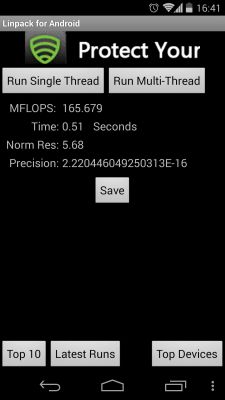 Обзор смартфона LG Nexus 5
