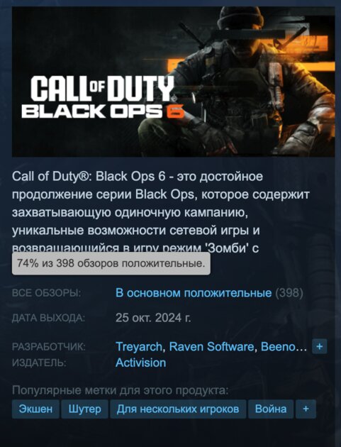 Состоялся релиз Call of Duty: Black Ops 6 — на маркетинг шутера потратили колоссальные средства