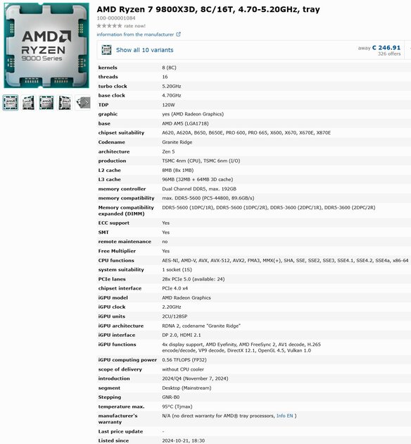 Частота до 5,7 ГГц и TDP 120 Вт: раскрыты характеристики процессора AMD Ryzen 7 9800X3D