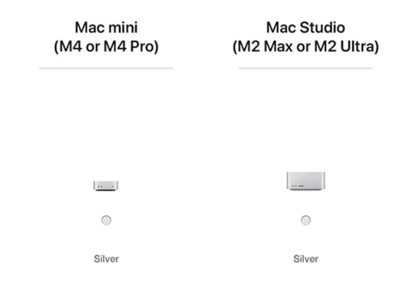 Amazon по ошибке слил характеристики Mac Mini с M4 Pro: до 64 ГБ ОЗУ и 8 ТБ памяти