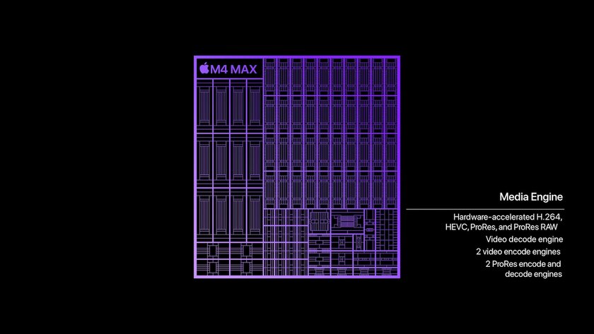Apple представила процессоры M4 Pro и M4 Max: в 2,5 раза быстрее любого ИИ-чипа в обычном ПК