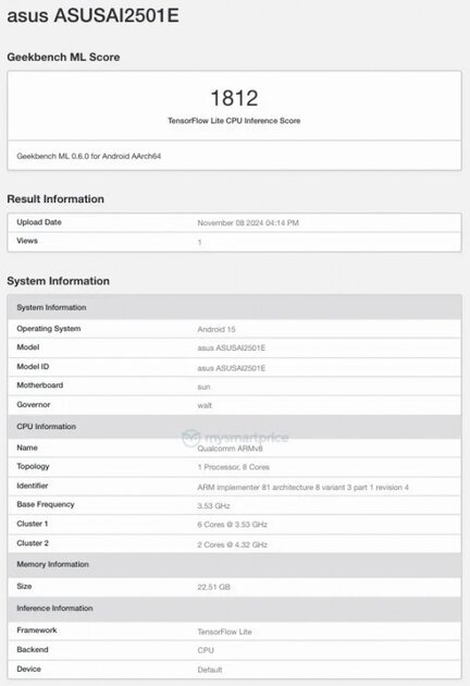 ASUS ROG Phone 9 заточен на работу с нейросетями, у него впечатляющий результат в Geekbench ML