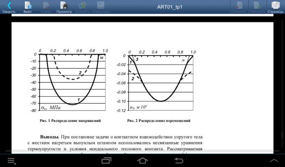 TOP лучших офисных приложений для Android-планшетов
