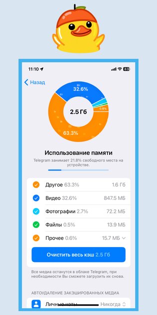 20 скрытых, но полезных функций Telegram. Например, экономия аккумулятора и маскировка