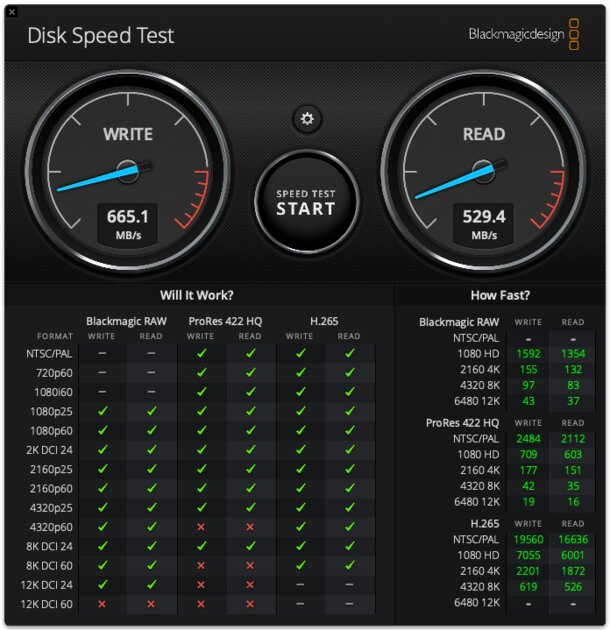 Это не флешки, а внешние SSD — очень быстрые малыши! Обзор Silicon Power MS60 и DS72 — Тест Silicon Power MS60. 1