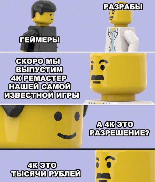 4K — это разрешение или?