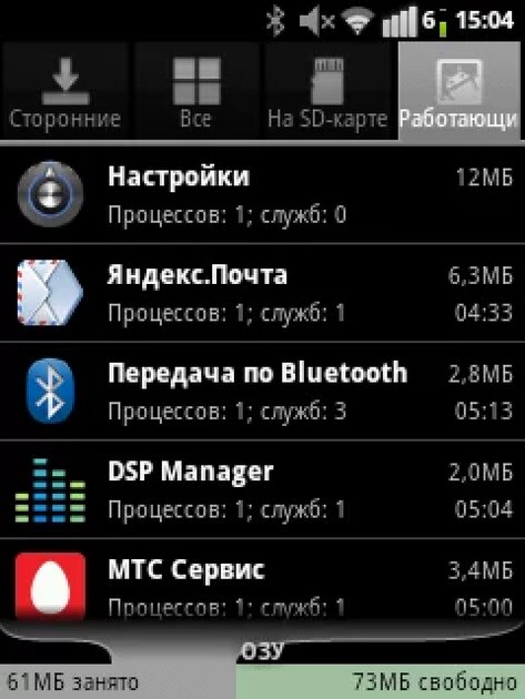 Какой минимум ОЗУ нужен Android? Или история покупки Huawei U8120 и «весёлых» танцев с бубном