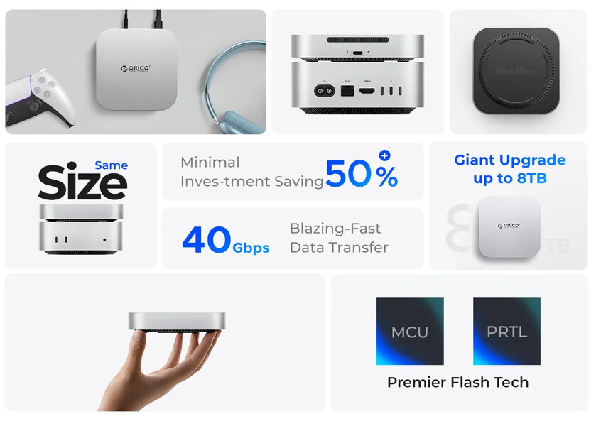ORICO MiniMate: глобальный дебют внешнего SSD с большим объёмом памяти для нового Mac mini