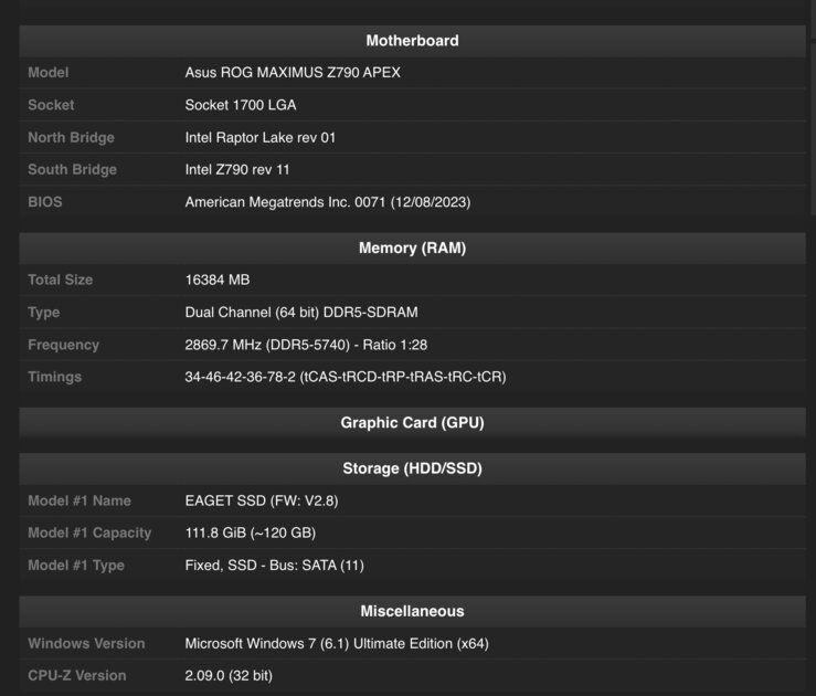 Оверклокер разогнал Intel i9-14900KF до 9,12 ГГц: это мировой рекорд