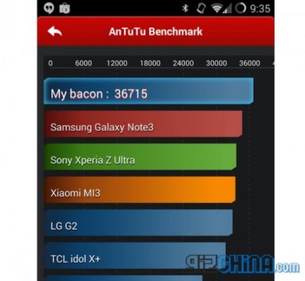 OnePlus One - новый смартфон на CyanogenMod
