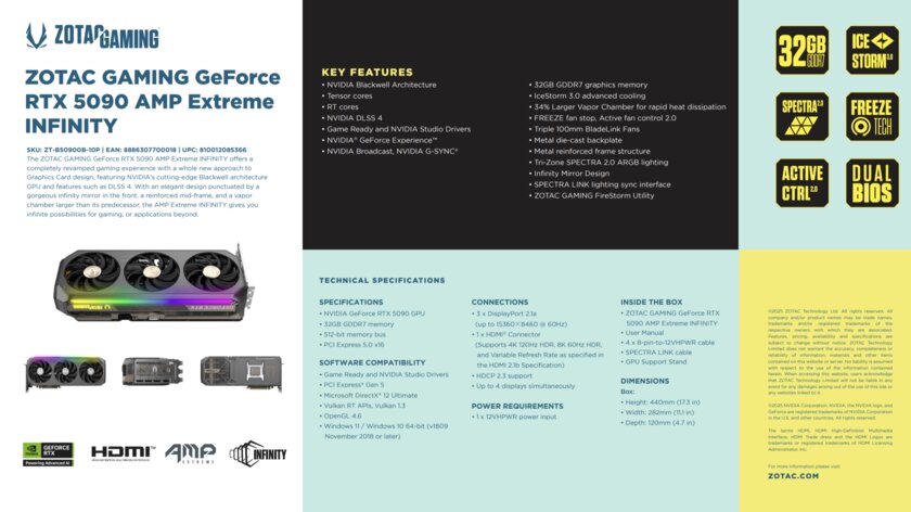 Анонсирована первая видеокарта RTX 5090 с TDP 600 Вт — Zotac AMP Extreme INFINITY