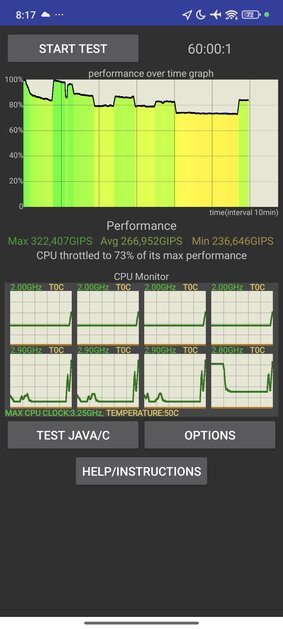 Обзор глобального Poco X7 Pro от Xiaomi: вот что значит «смартфон без халтуры» — Процессор. 6